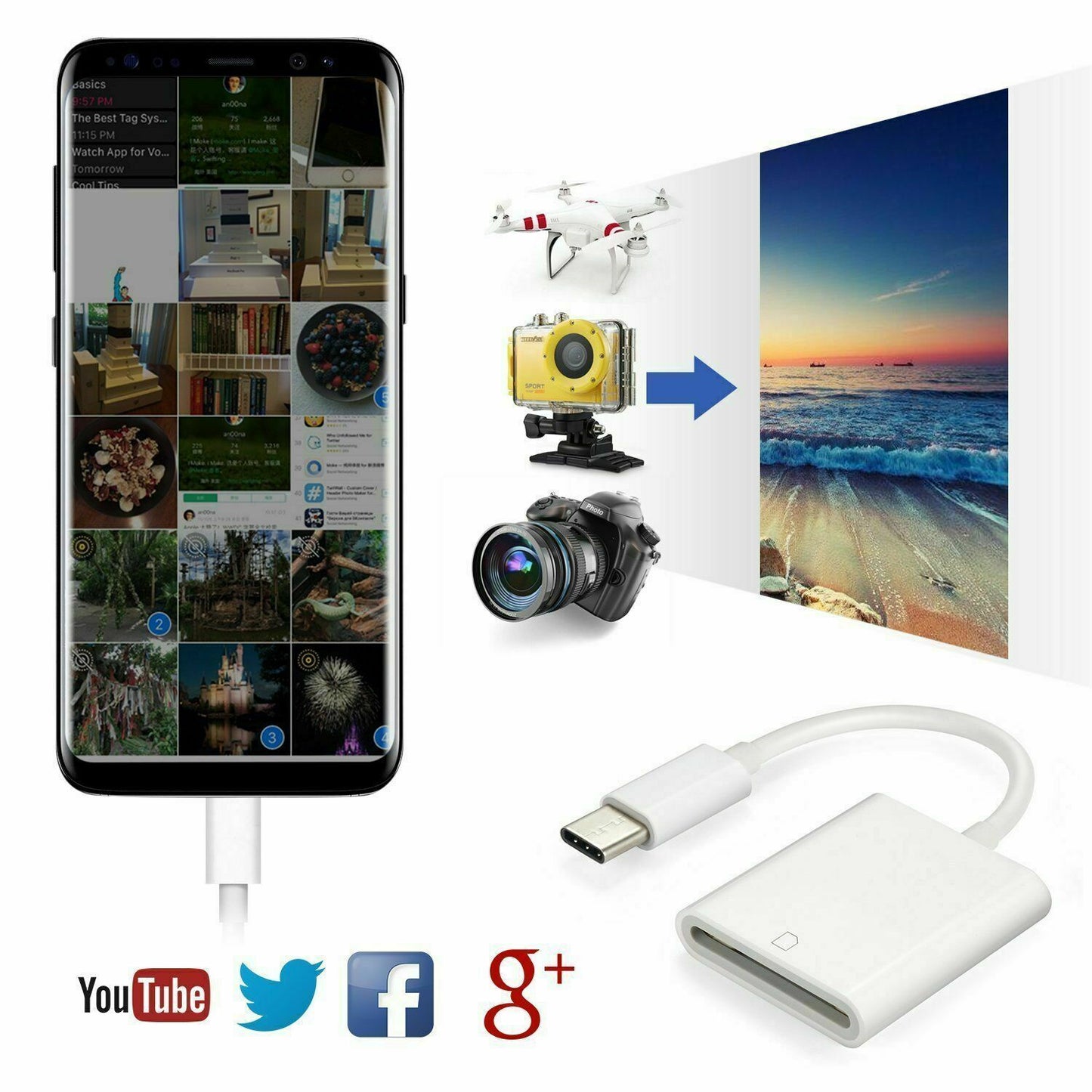 USB C SD Card Reader Type-C to SD Card Camera Reader Adapter for Android