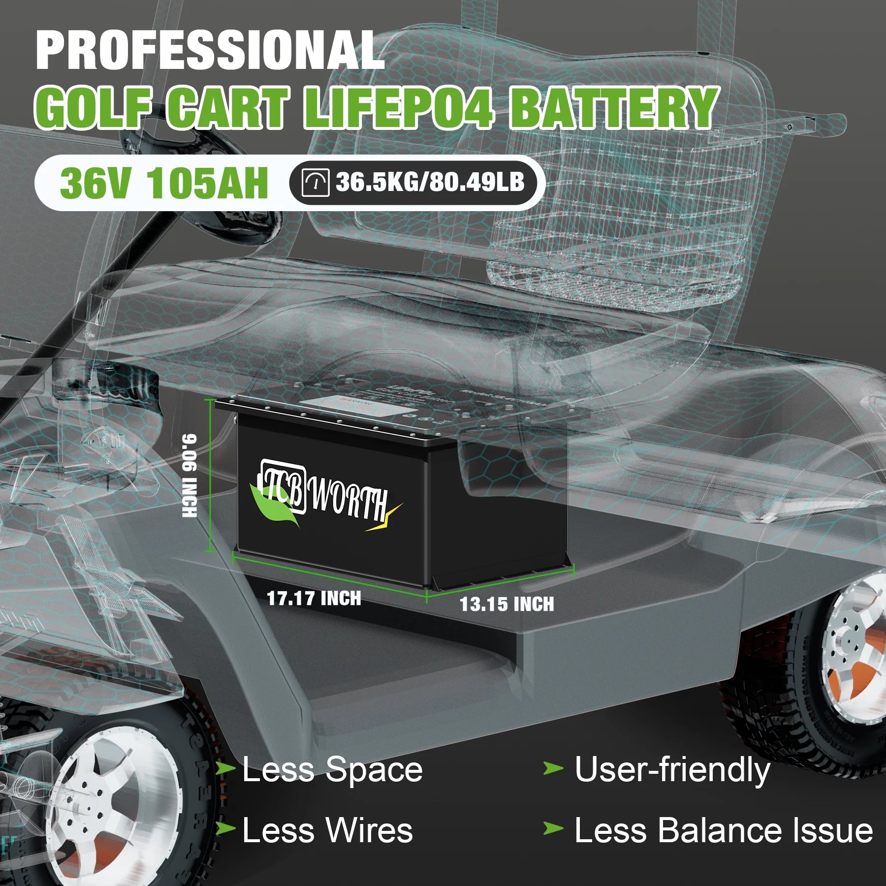 36V 105AH Golf Carts Lifepo4 Lithium Battery Bluetooth,With Monitor APP and 20A Charger,15000+Deep Cycles,Built in 200A BMS