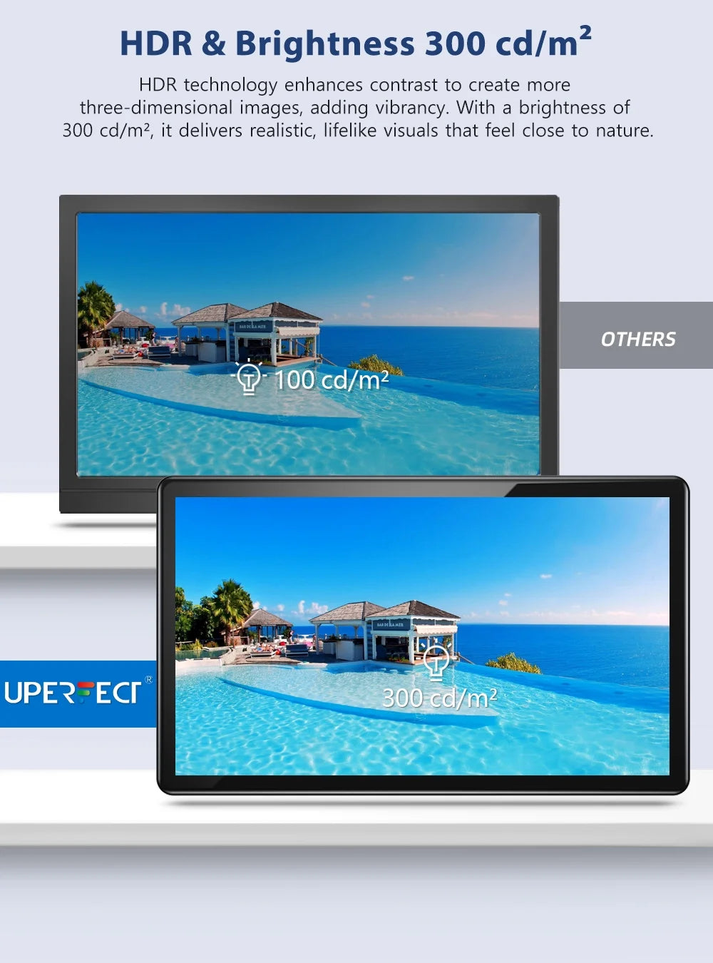 15.6" Portable Monitor Touchscreen W/ Kickstand, 2000:1 Contrast Ratio 1080P FHD Screen - Unify Y - Vertical Monitor