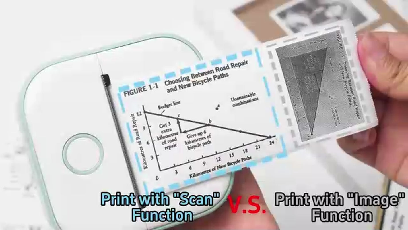 Phomemo Mini Pocket Thermal Printer Wireless Bluetooth Photo T02 or Label Paper