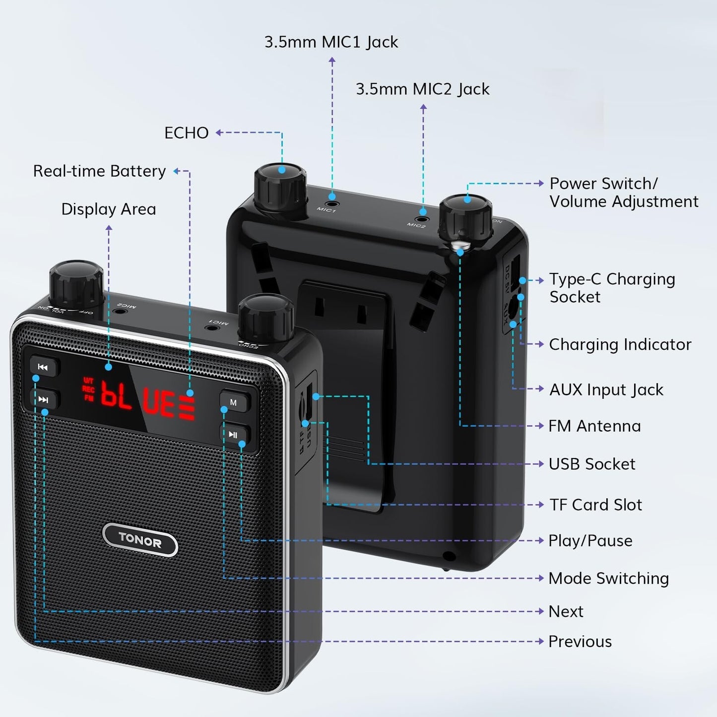 TONOR Voice Amplifier Wireless Microphone 25W, Portable Voice Amplifier for T...