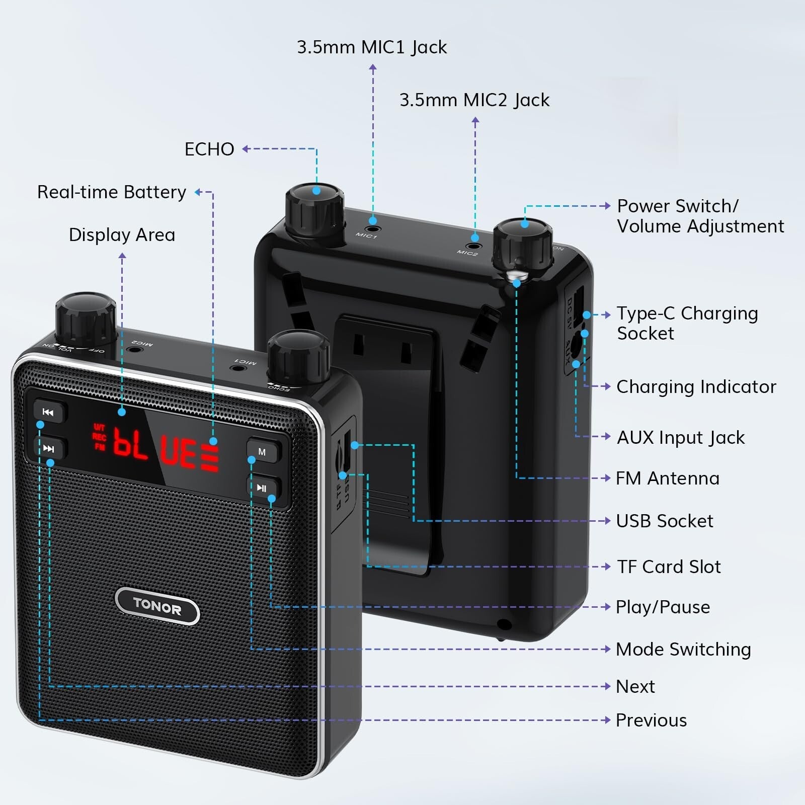 TONOR Voice Amplifier Wireless Microphone 25W, Portable Voice Amplifier for T...