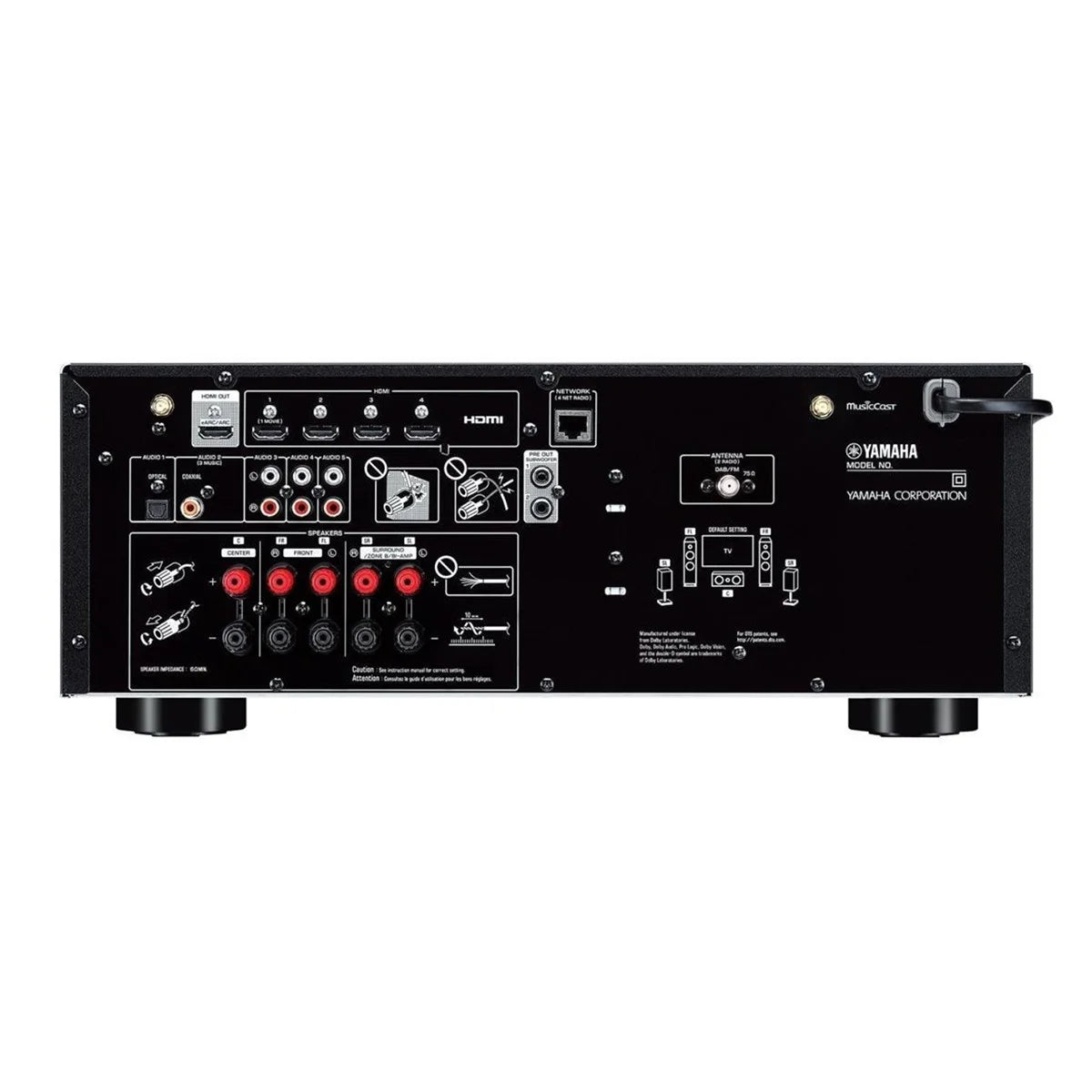 YHT-5960U 5.1-Channel Premium Home Theater System with 8K HDMI and Musiccast