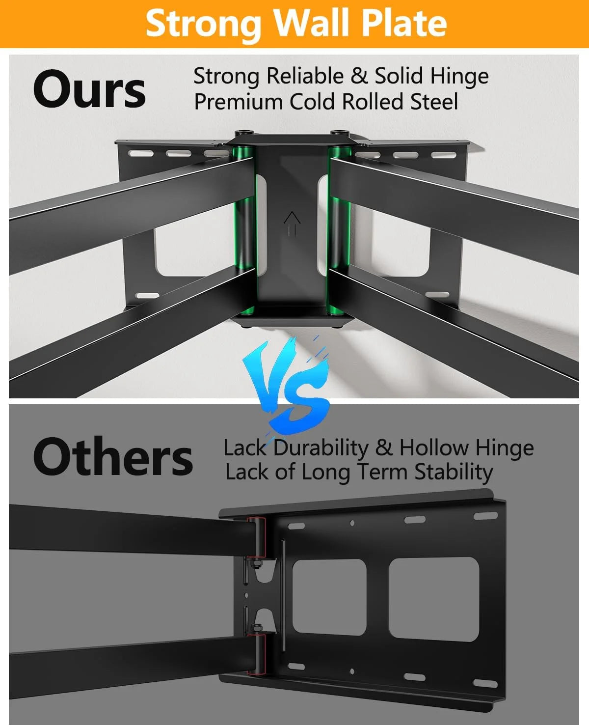 Long Extension TV Mount, Dual Articulating Arm Full Motion Wall Mount TV Bracket with 43 Inch Long Arm, Fits 50 to 90 Inch Flat/Curve Tvs, Holds up to 132 Lbs, Max. 600X400Mm