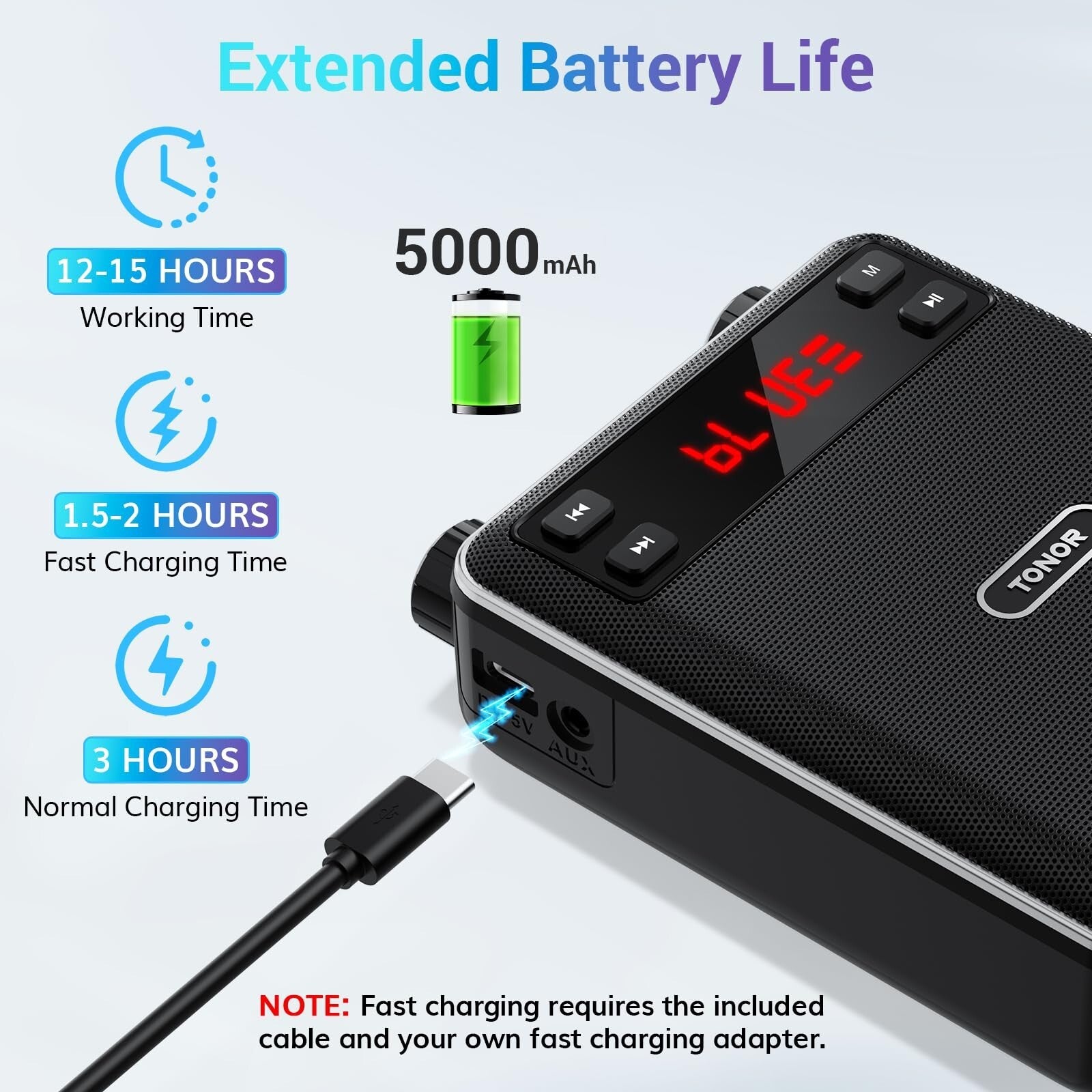 TONOR Voice Amplifier Wireless Microphone 25W, Portable Voice Amplifier for T...