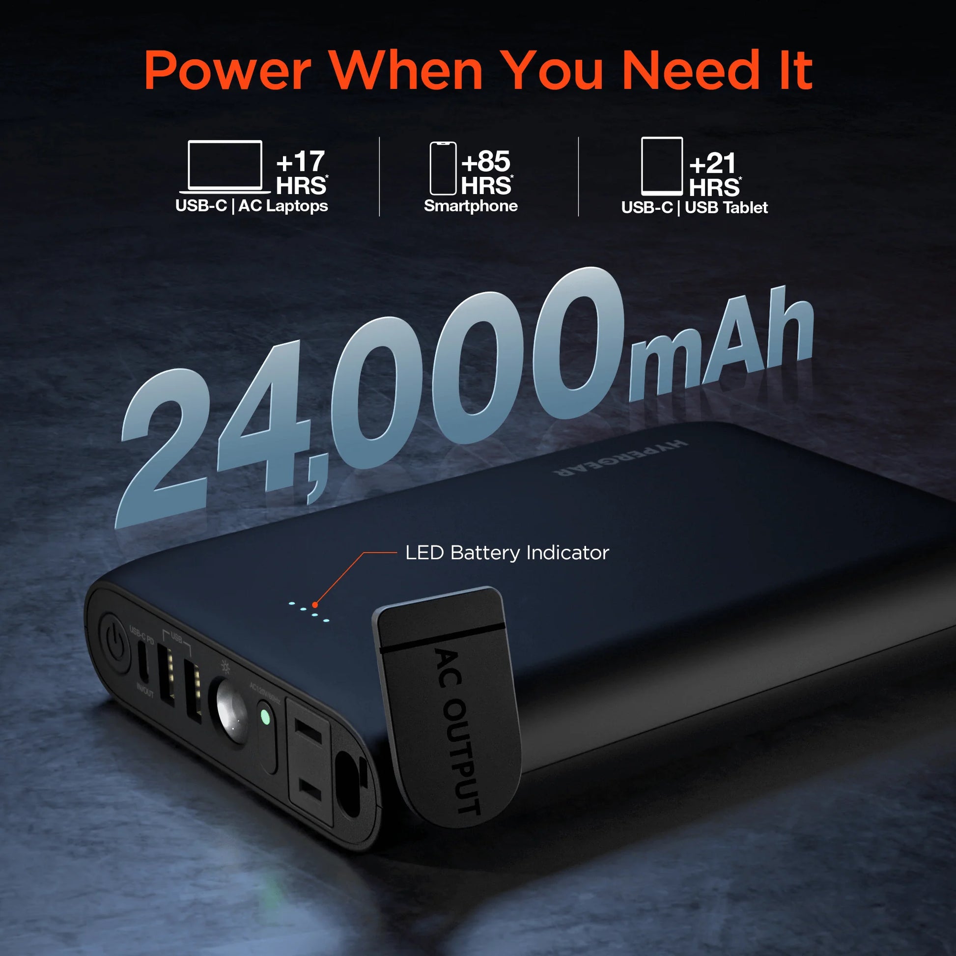 Hypergear Power Brick 24000Mah AC Laptop Power Bank