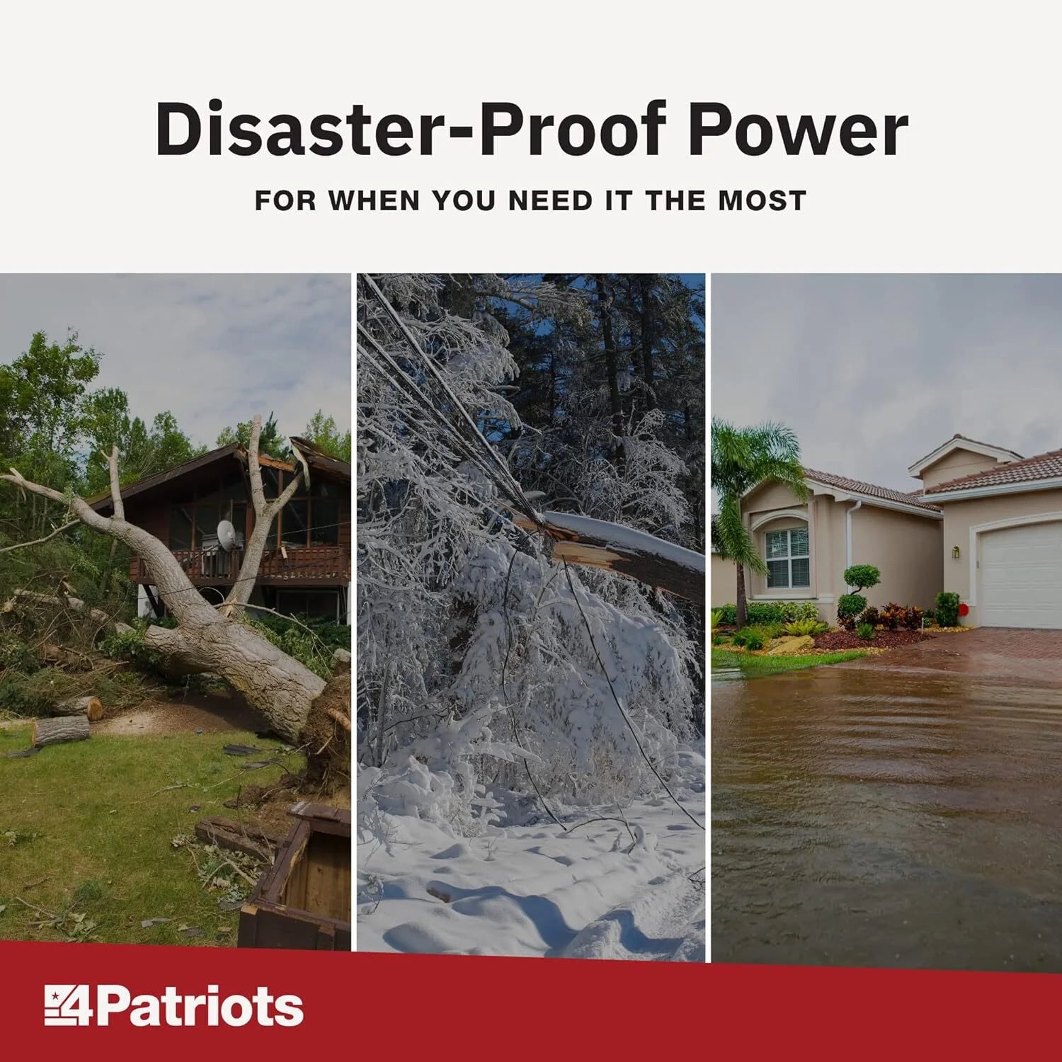 Patriot Power Generator - Fume-Free, Silent & Safe Lithium-Iron-Phosphate Battery - 100-Watt Solar Panel Included- Reliable Power Source during an Outage - Quiet and Portable - 2,500 + Lifecycles