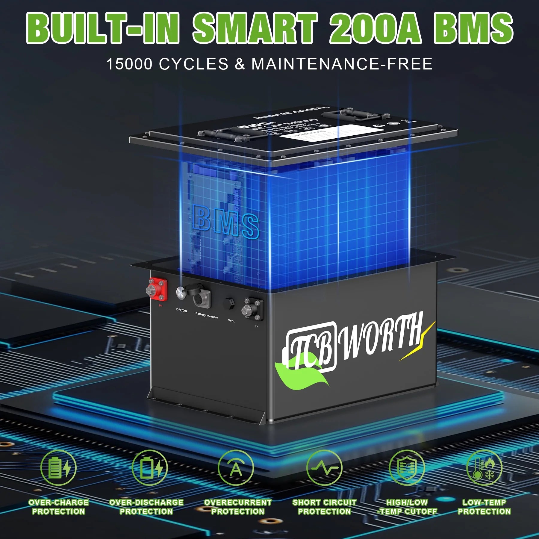 36V 105AH Golf Carts Lifepo4 Lithium Battery Bluetooth,With Monitor APP and 20A Charger,15000+Deep Cycles,Built in 200A BMS