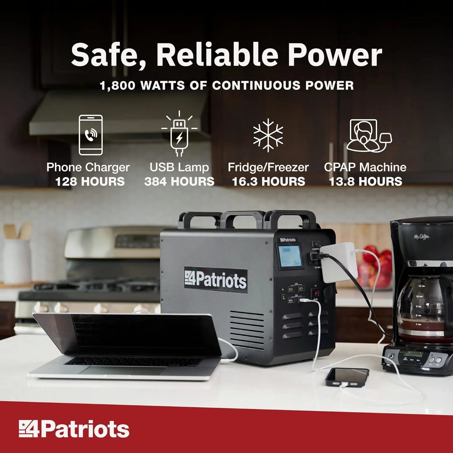 Patriot Power Generator - Fume-Free, Silent & Safe Lithium-Iron-Phosphate Battery - 100-Watt Solar Panel Included- Reliable Power Source during an Outage - Quiet and Portable - 2,500 + Lifecycles
